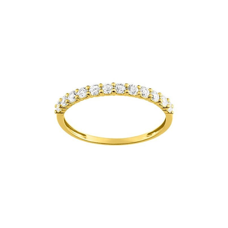 Alliance demi tour oxydes de zirconium